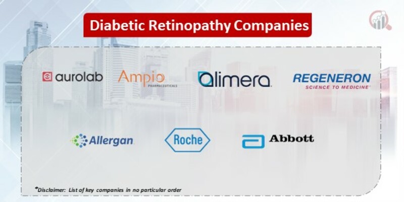 Diabetic Retinopathy Key Companies