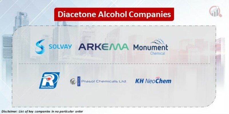 Diacetone Alcohol Key Companies