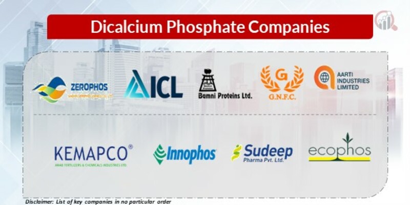 Dicalcium Phosphate Key Companies