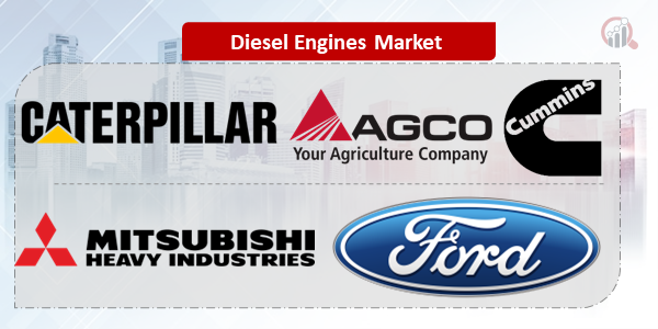 Diesel Engines Key Company