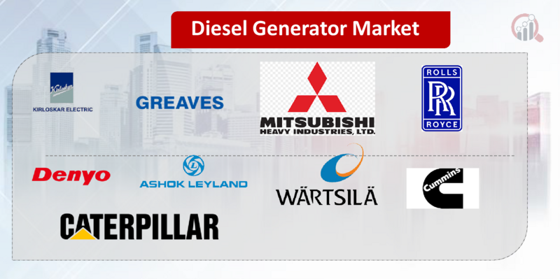 Diesel Generator Key Company