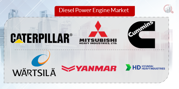 Diesel Power Engine Key Company