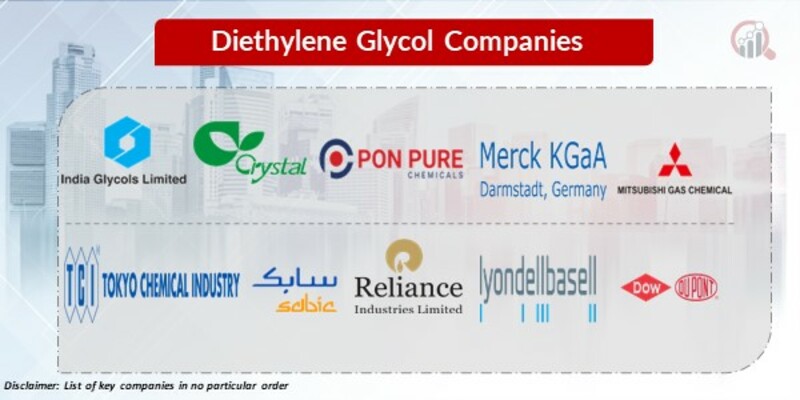 Diethylene Glycol Key Companies