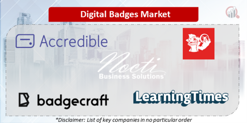 Digital Badges Companies