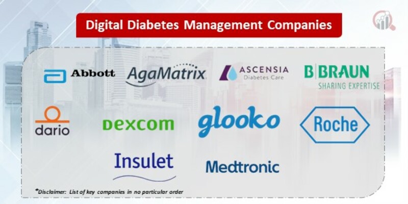 Digital Diabetes Management Key Companies