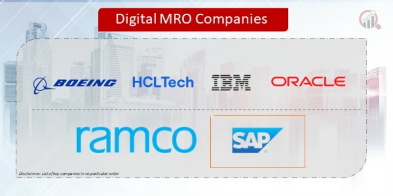 Digital MRO Companies