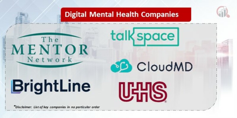 Digital Mental Health Key Companies