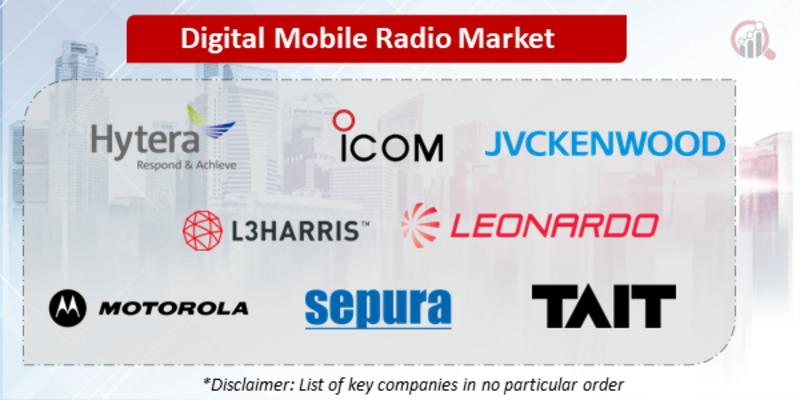 Digital Mobile Radio Companies