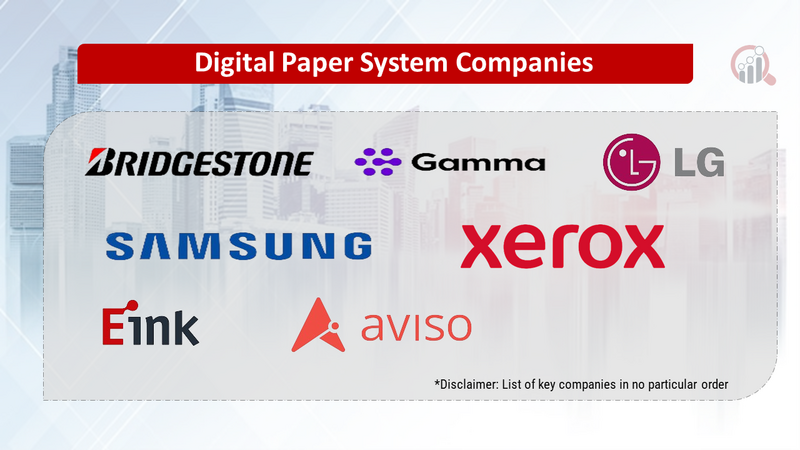 Digital Paper System Companies