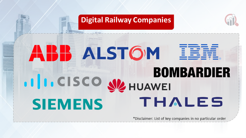 Digital Railway companies