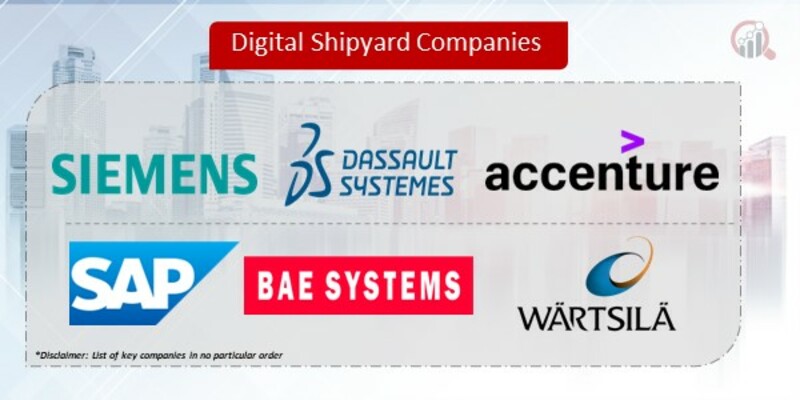 Digital Shipyard Companies
