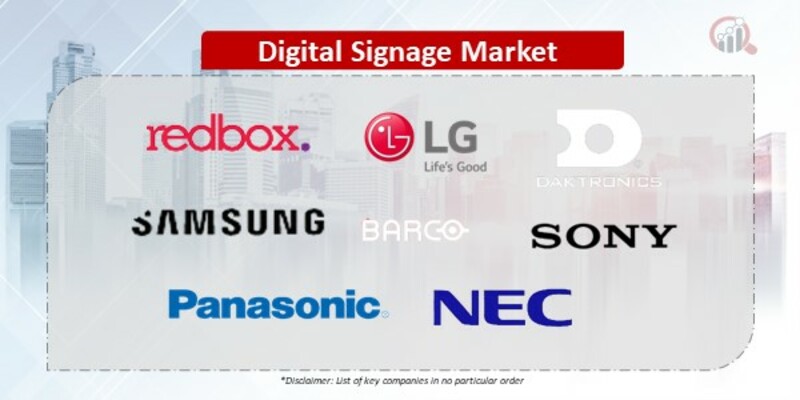 Digital Signage Companies