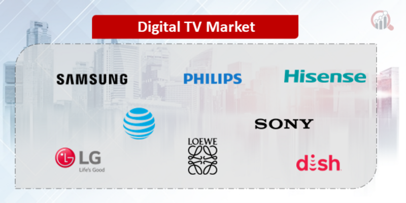 Digital TV Companies
