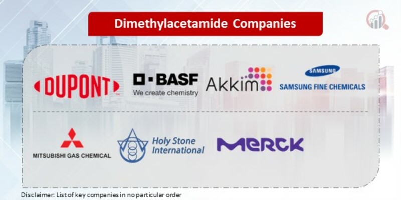 Dimethylacetamide Key Companies