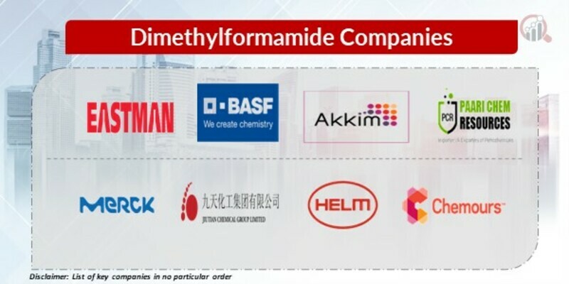 Dimethylformamide Key Companies