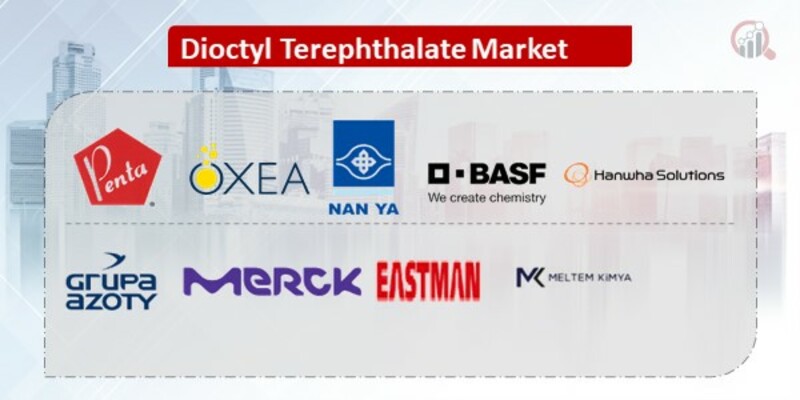 Dioctyl Terephthalate Key Companies 