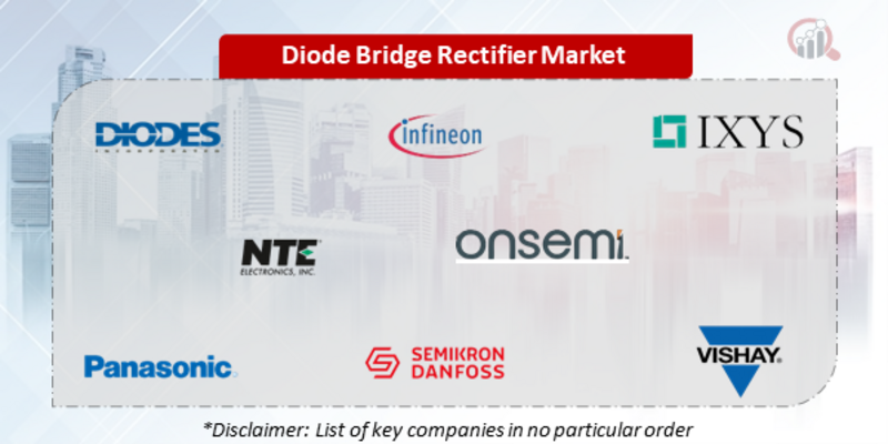 Diode Bridge Rectifier Companies