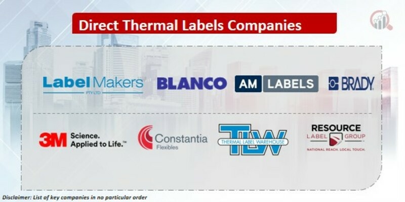 Direct Thermal Labels Key Companies