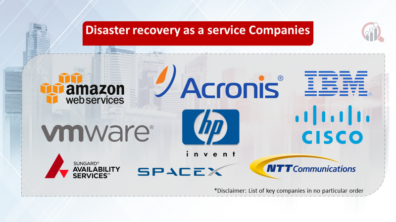 Disaster recovery as a service companies