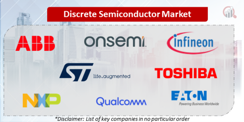 Discrete Semiconductor Companies