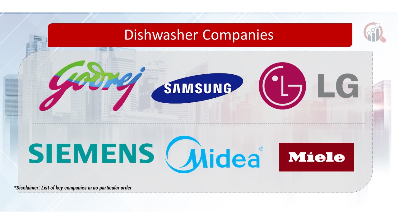 Dishwasher key Companies