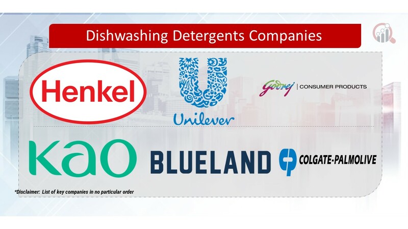 Dishwashing Detergents Key Companies