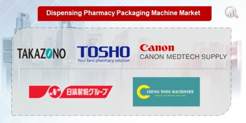 Dispensing Pharmacy Packaging Machine Key Companies