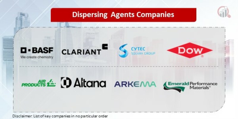 Dispersing Agents Key Companies