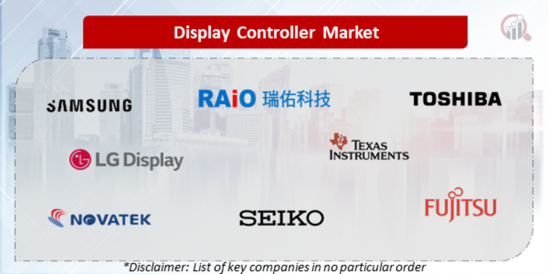 Display Controller Companies