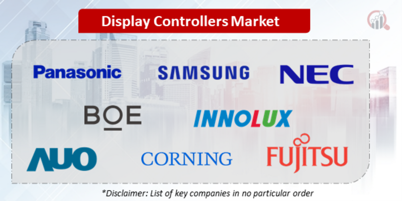 Display Controllers Companies