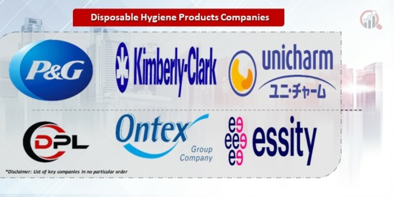 Disposable Hygiene Products Companies.jpg