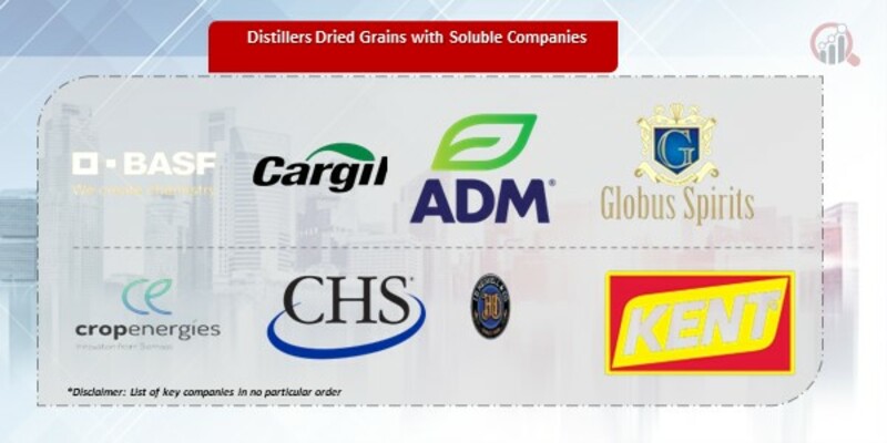 Distillers Dried Grains with Soluble Companies 