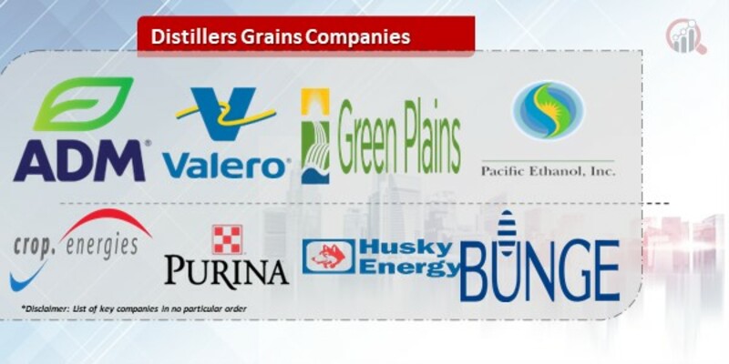 Distillers Grains Companies.jpg