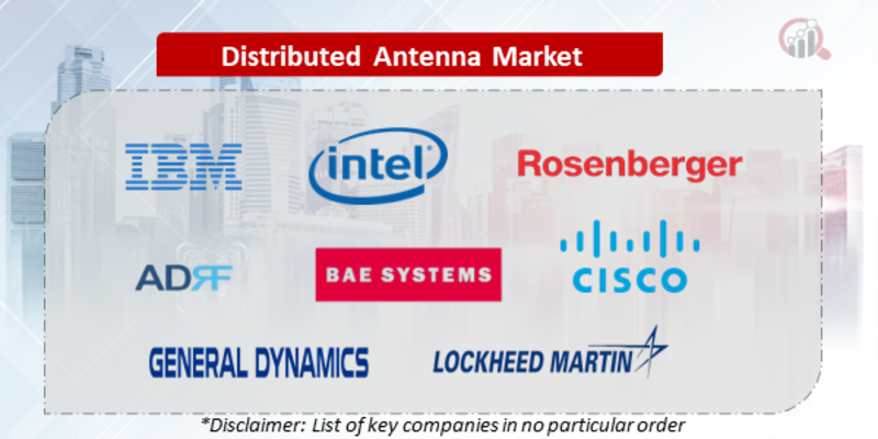 Distributed Antenna Companies
