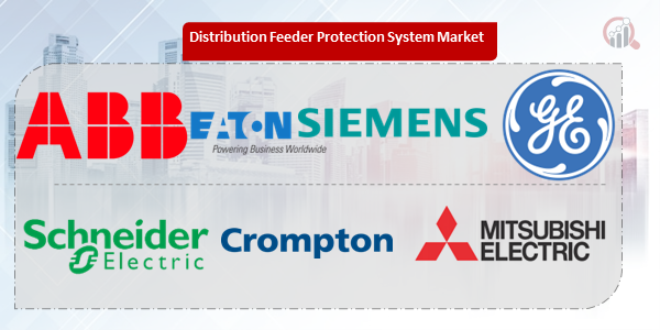Distribution Feeder Protection System Key Company