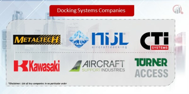 Docking Systems Companies