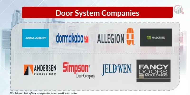 Door System Key Companies