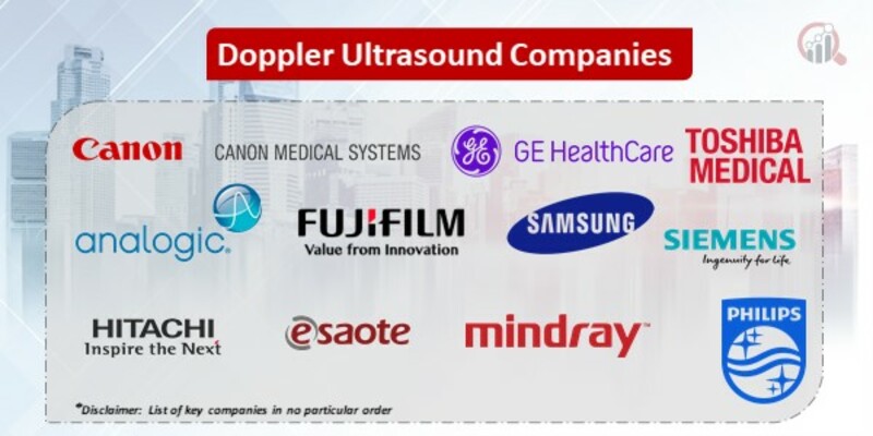 Doppler Ultrasound Key Companies
