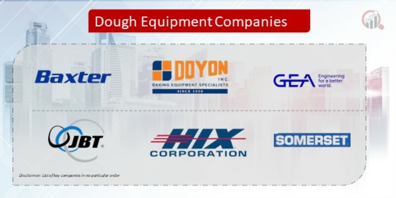 Dough Equipment Company