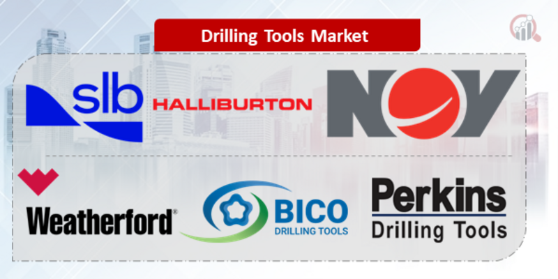 Drilling Tools Key Company