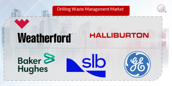Drilling Waste Management Key Company