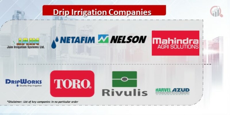Drip Irrigation Companies.jpg