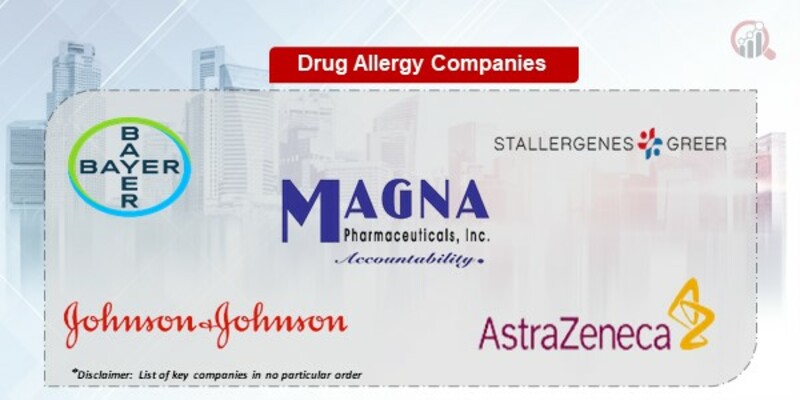 Drug Allergy Key Companies