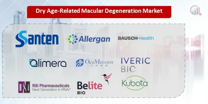 Dry Age-Related Macular Degeneration Key Companies