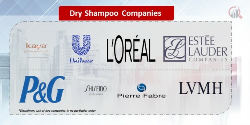 Dry Shampoo Companies