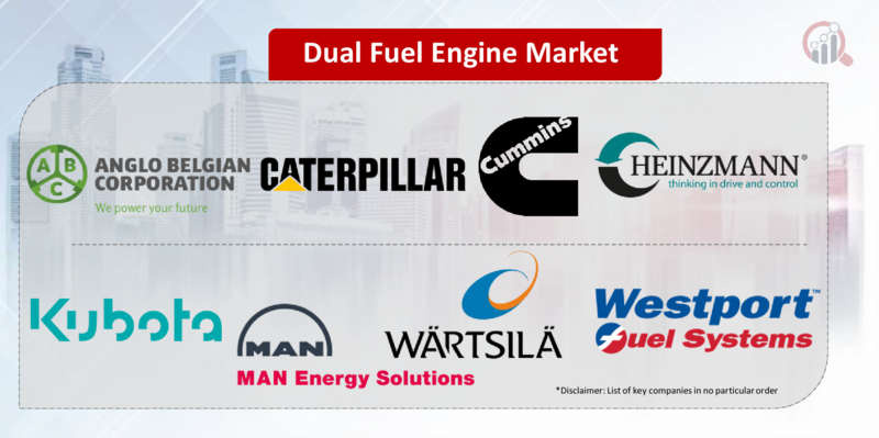 Dual Fuel Engine Key Company