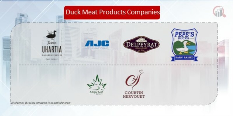 Duck Meat Products Company