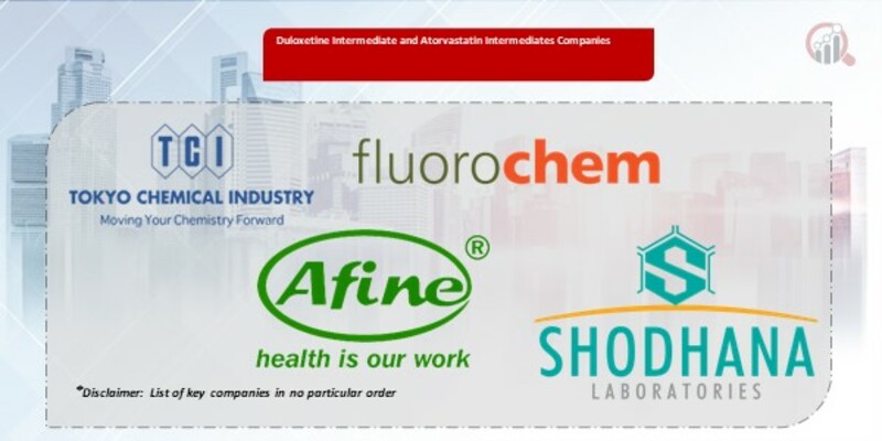 Duloxetine Intermediate and Atorvastatin Intermediates Key Companies