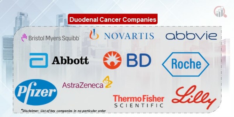 Duodenal Cancer Key Companies