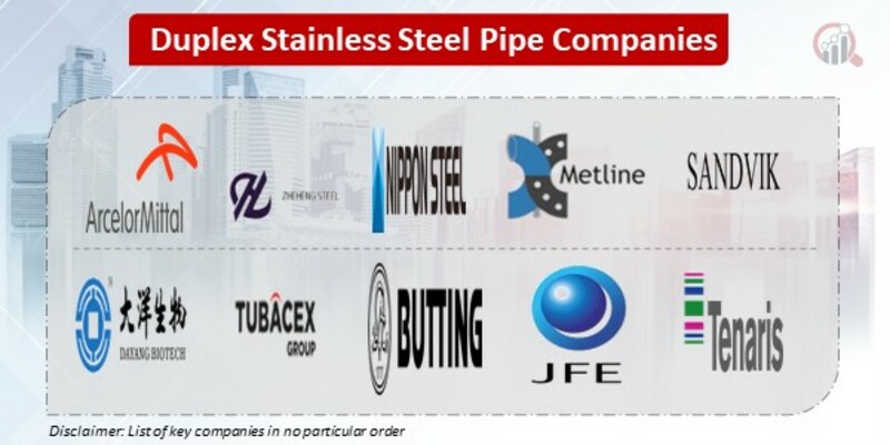 Duplex Stainless Steel Pipe Key Companies